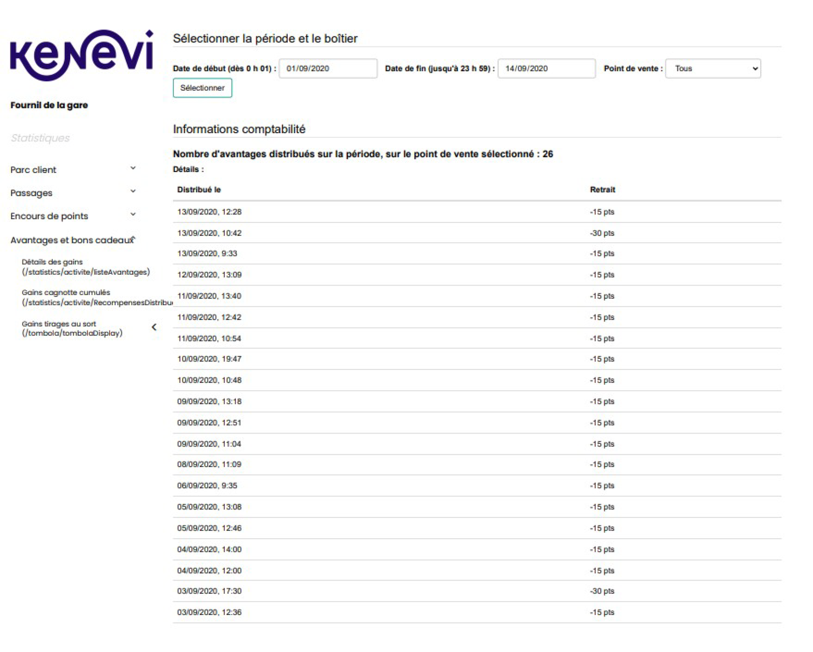 Récompenses clients fidèles Récompenses et cadeaux clients : une stratégie de fidélisation