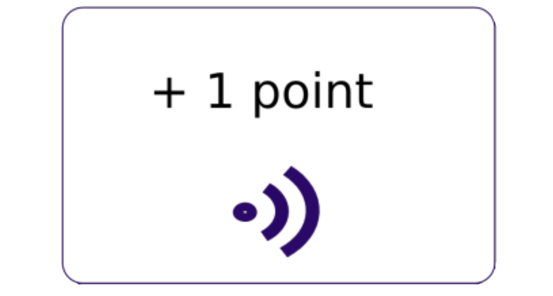 Carte +1 point Carte ajout de point