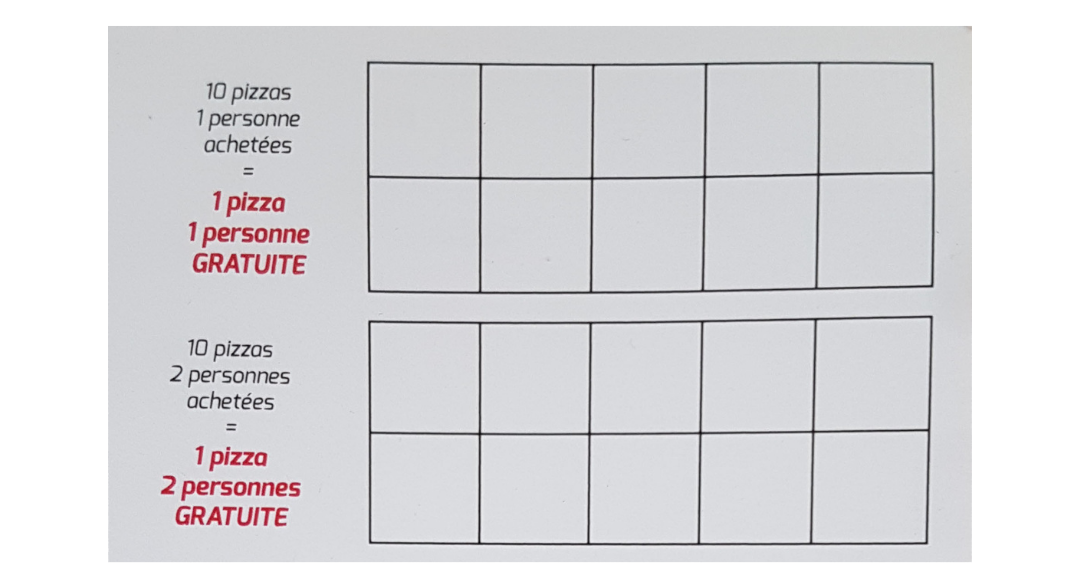 carte à tampons Carte de fidélité papier