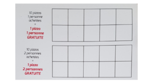 carte à tampons Carte de fidélité papier